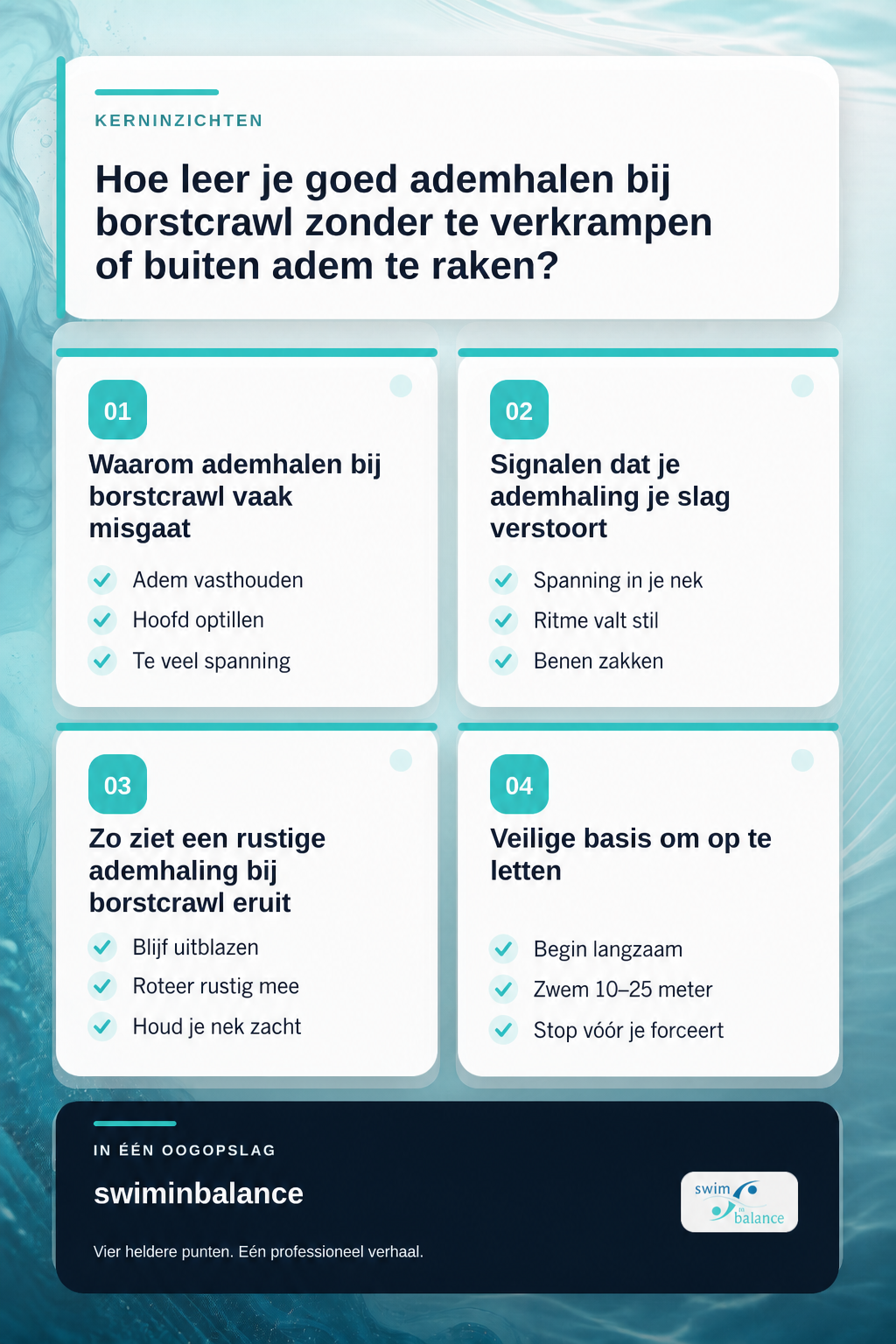 Hoe leer je goed ademhalen bij borstcrawl zonder te verkrampen of buiten adem te raken? infographic