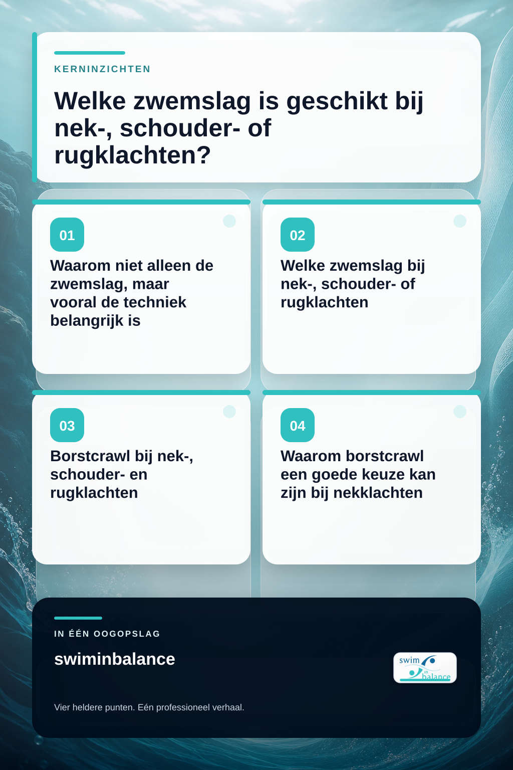 Welke zwemslag is geschikt bij nek-, schouder- of rugklachten? infographic